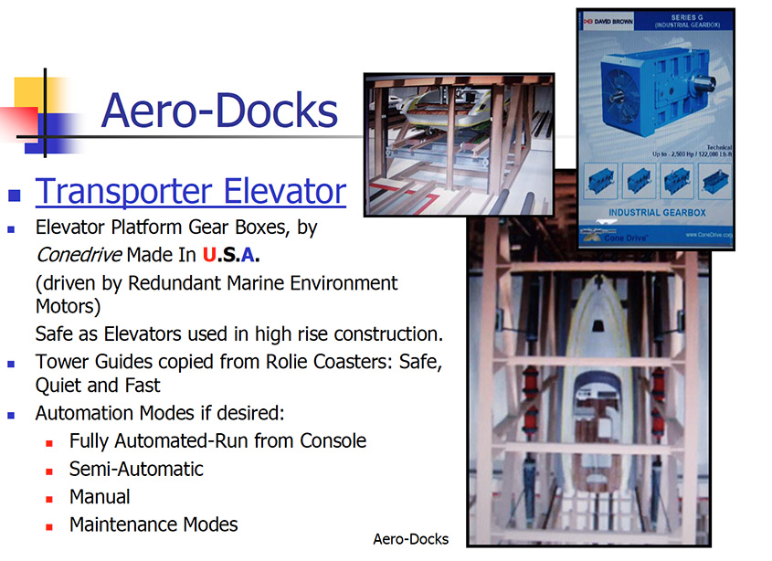 Aero-Docks System III Tutorial Pages